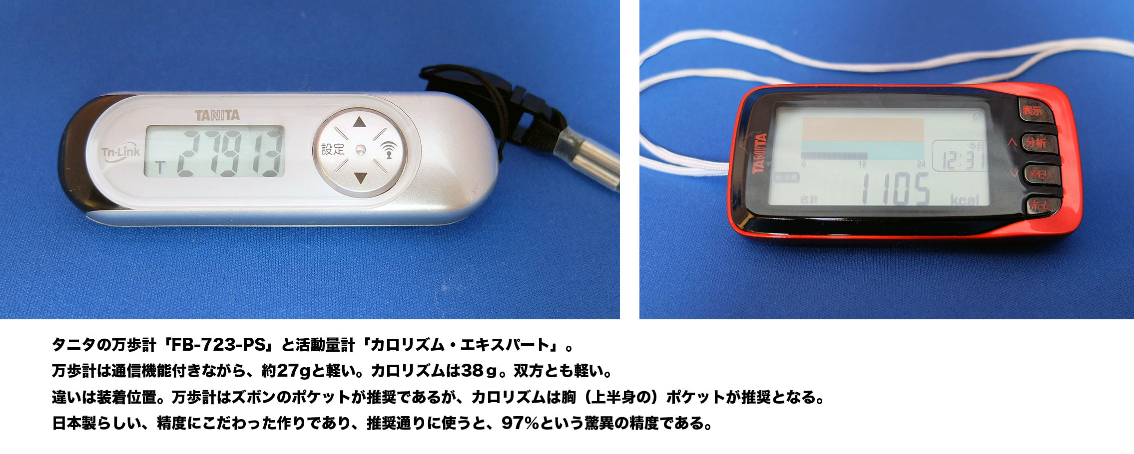 万歩計＆活動計