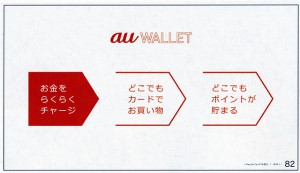 au WALLET