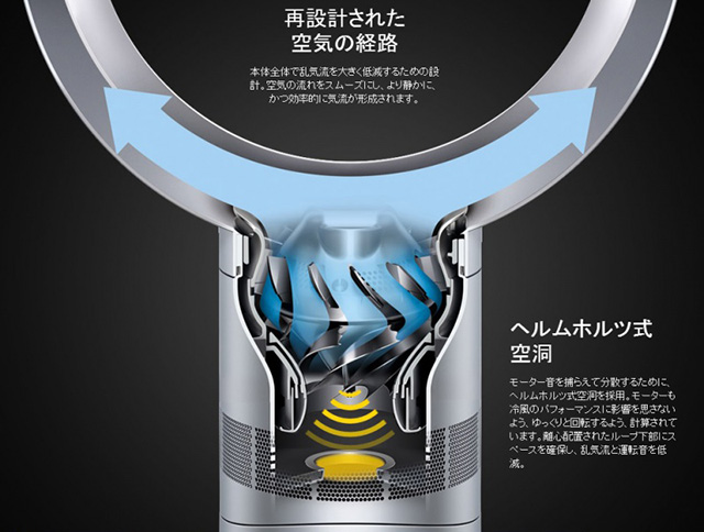 ダイソン Am07 タワーファン扇風機ではなく タイフーン と呼びたい 生活家電 Com