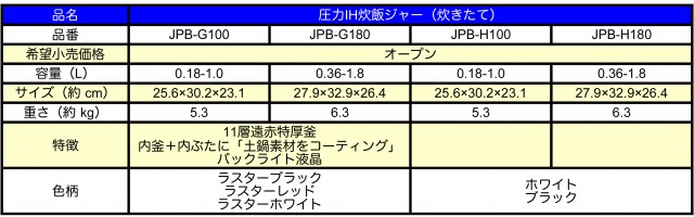 無題1