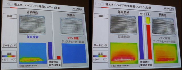 省エネ比較