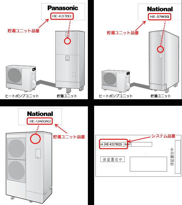 当店だけの限定モデル 回転確認 ナショナル ヒートポンプ給湯機 HE-UK45L ファンモーター ARW44L8P40AC エコキュート部品 ヒーポン  ファン