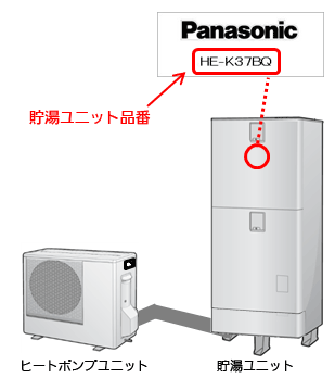 ナショナル、パナソニック 家庭用ヒートポンプ給湯機（エコキュート
