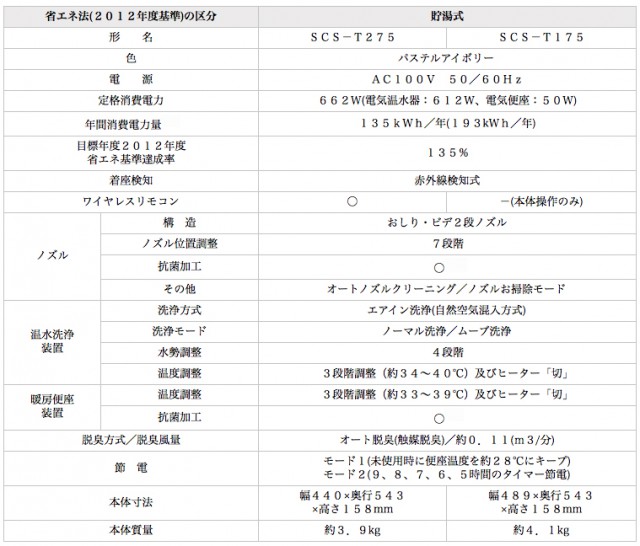 スクリーンショット 2014-09-20 12.15.59