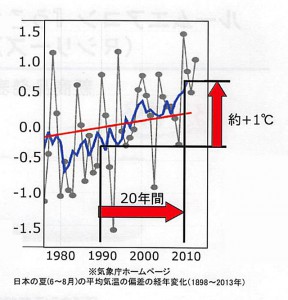 2014年10月09日15時31分48秒 のコピー