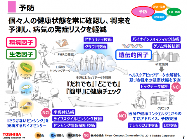 スクリーンショット 2014-10-13 8.41.41