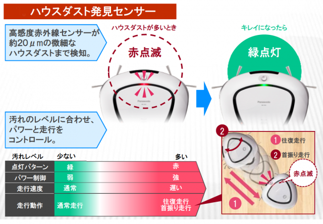 スクリーンショット 2015-01-26 11.05.48