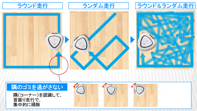 スクリーンショット 2015-01-26 9.23.19