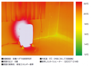 スクリーンショット 2015-02-28 11.38.51