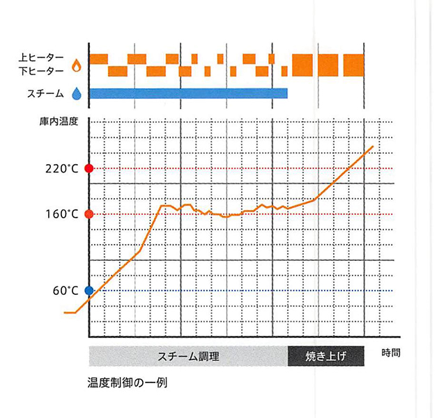 2015年05月28日08時38分44秒