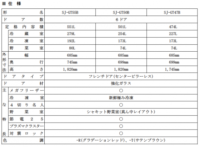 スクリーンショット 2015-08-03 15.21.26