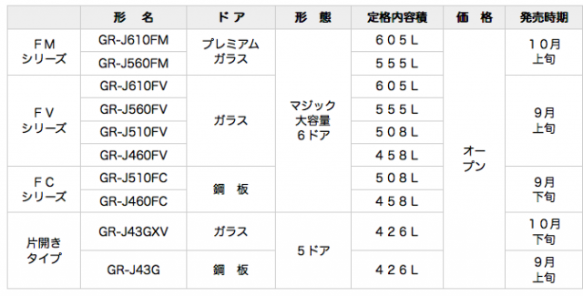 スクリーンショット 2015-08-05 13.52.35