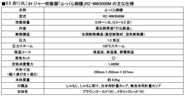 スクリーンショット 2015-08-05 9.06.10