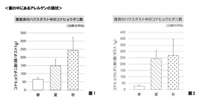 スクリーンショット 2015-09-27 10.25.24