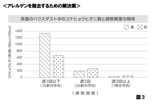 スクリーンショット 2015-09-27 10.25.35