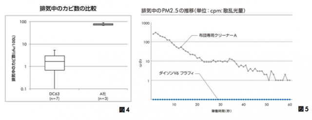 スクリーンショット 2015-09-27 10.25.44