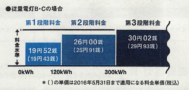 2016年01月07日23時46分18秒_002 のコピー