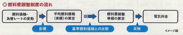 2016年01月07日23時46分18秒_002