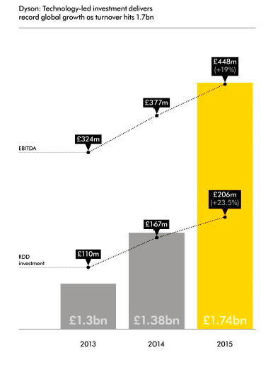 スクリーンショット 2016-03-24 7.48.15