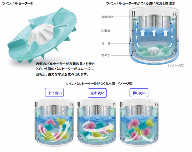 スクリーンショット 2016-06-02 18.21.57