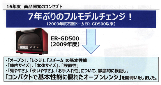 スクリーンショット 2016-07-07 6.54.03