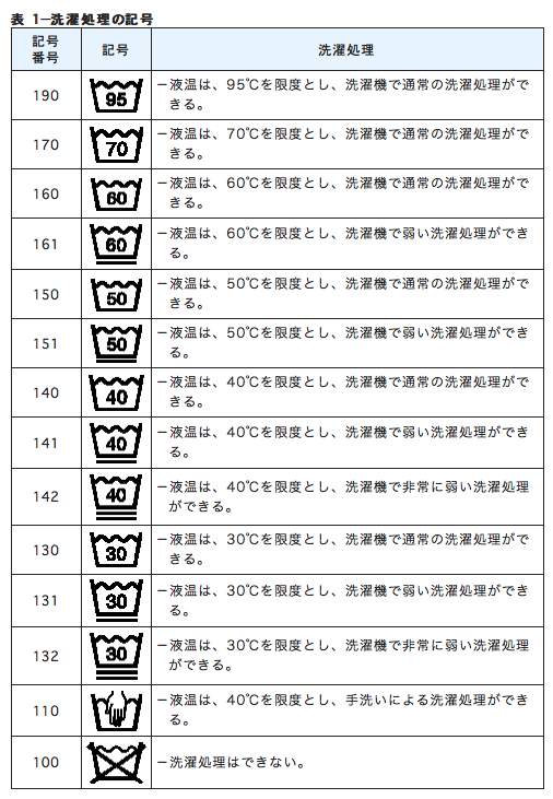 スクリーンショット 2016-12-04 22.13.16