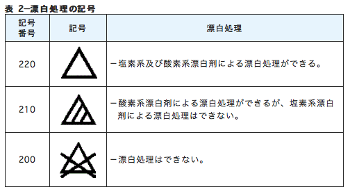 スクリーンショット 2016-12-04 22.13.34
