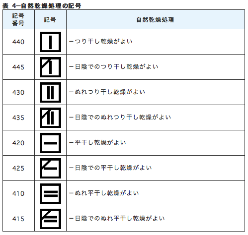 スクリーンショット 2016-12-04 22.14.03