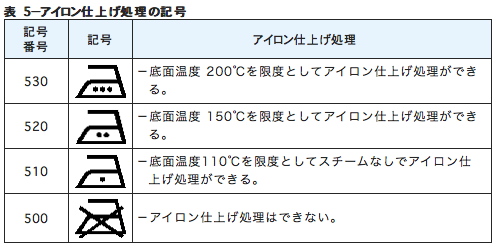 スクリーンショット 2016-12-04 22.14.19