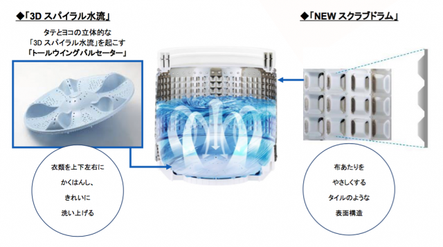 スクリーンショット 2016-12-29 19.25.36