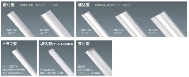 アイリスオーヤマ、LED一体型ベースライト「ラインルクスLX-F160シリーズ」全686品番を新価格でリニューアル発売 | 生活家電.com